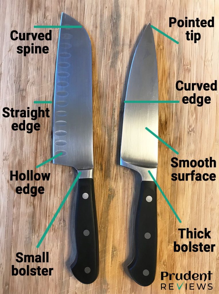 Chef's knife vs. Santoku